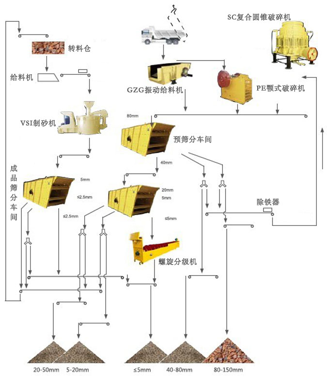 ˮ��ˮ늣���ʯ������Y�ֳ����O�����a����ˇ���̈D