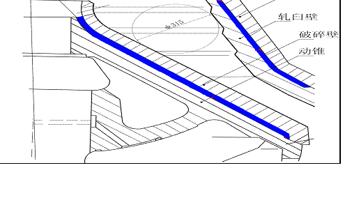 圓錐破碎機填料一