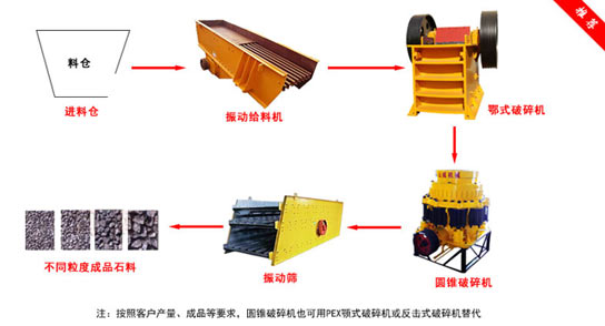 �Vɽβ�V��ɰ���a��