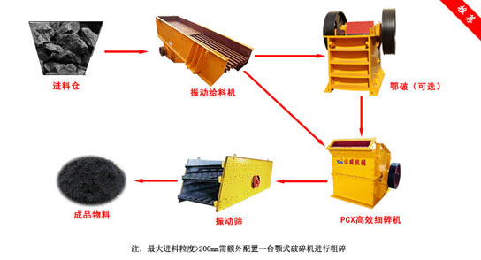 ú��ʯ̎�����a(ch��n)��