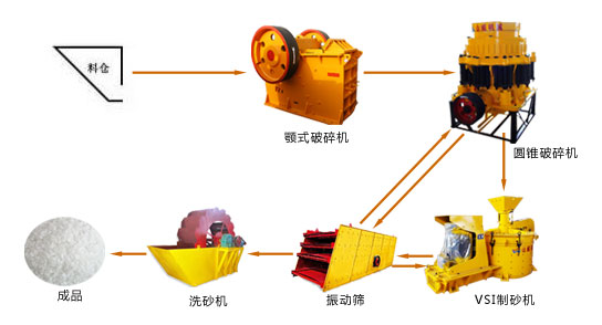 ʯӢɰ���a���Ñ���ԃ