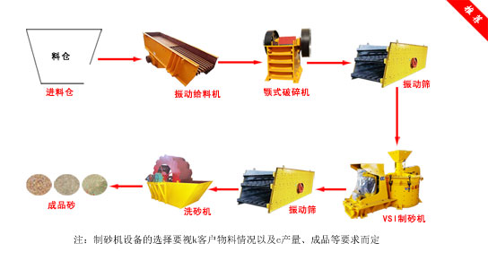 ��ɰ���a(ch��n)��